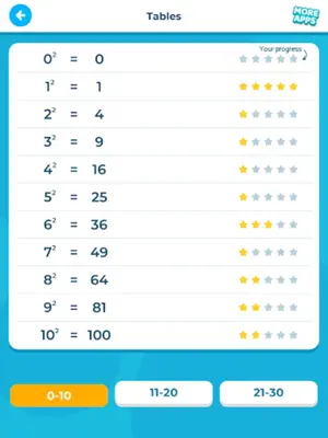 Exponents and Powers android App screenshot 12