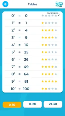 Exponents and Powers android App screenshot 20